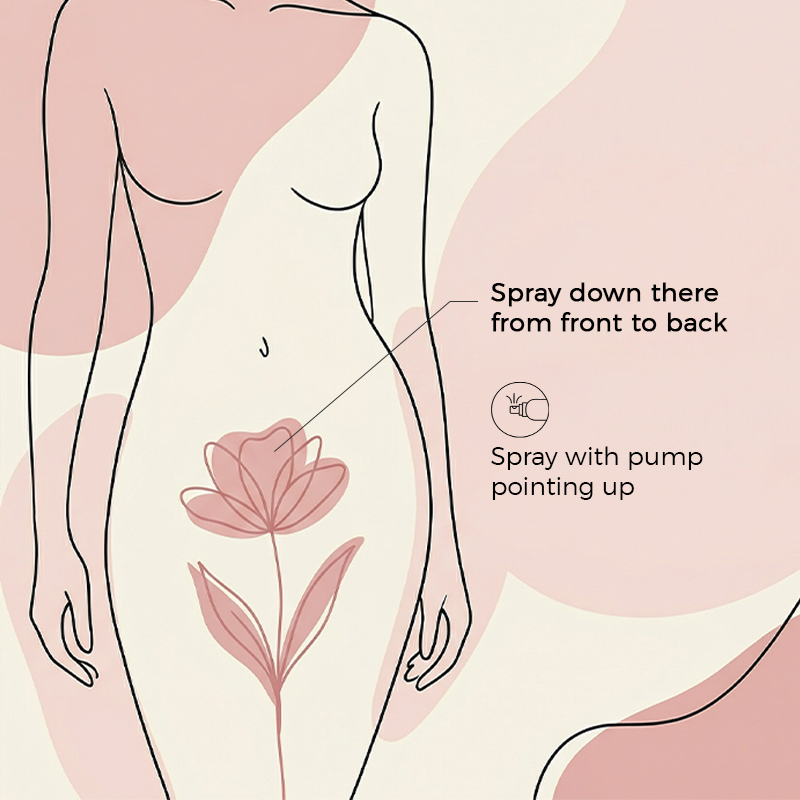 Intimate Rinse-Free Soothing Spray